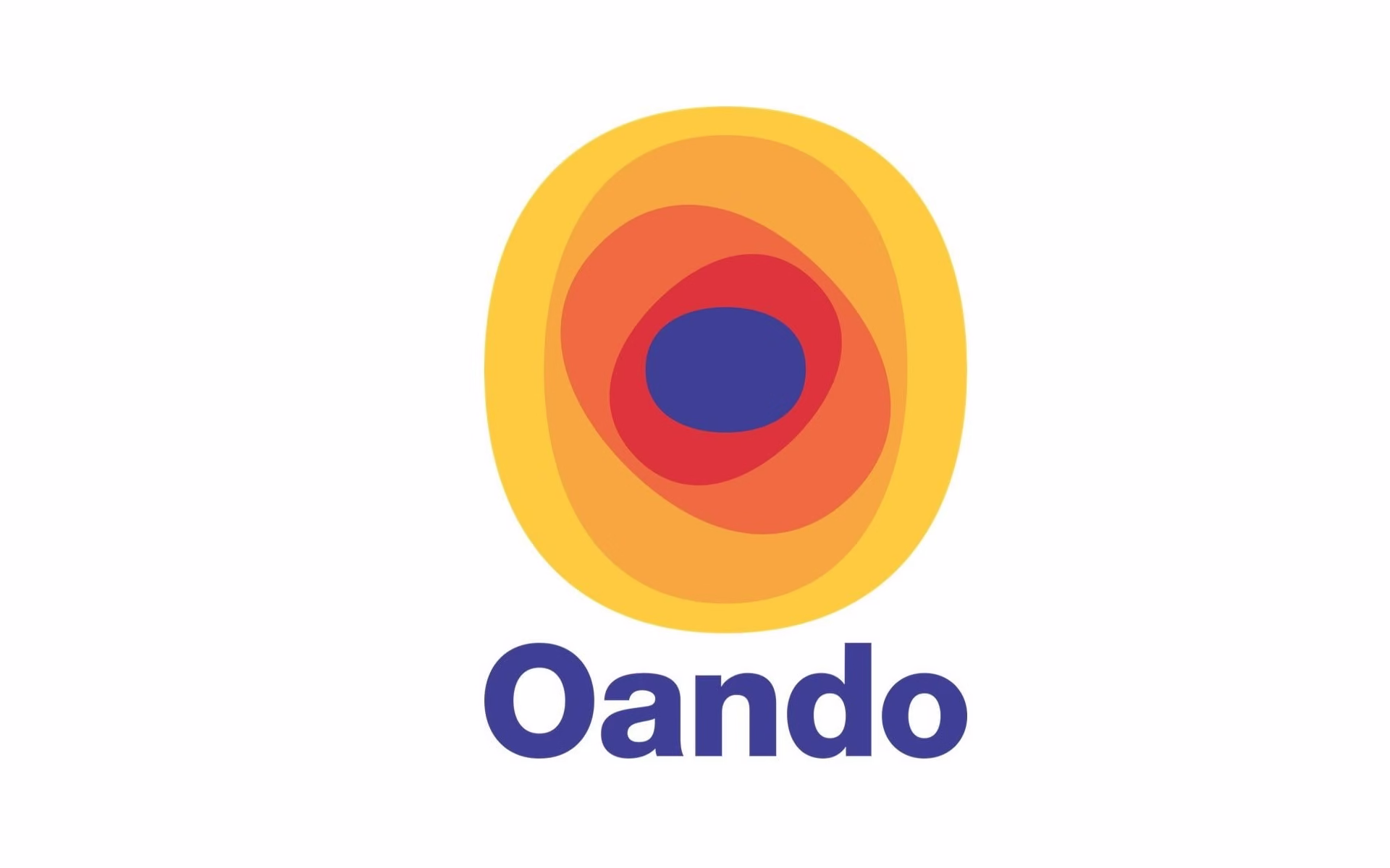 Oando Plc